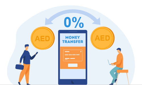 Emirates NBD 0% Balance Transfer Credit Card offers