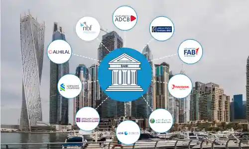 savings account in UAE