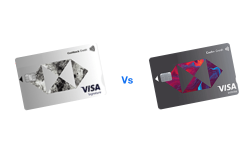 Kredit Card vs Credit Card